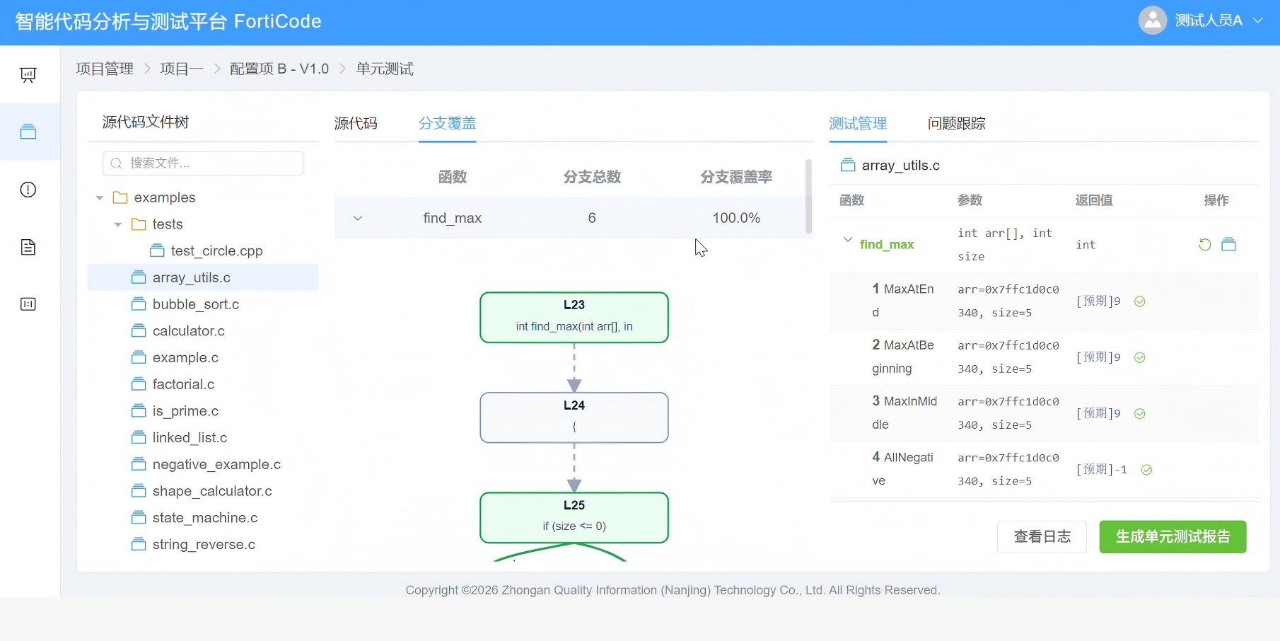 万宁市FPGA 代码国军标检测嵌入式软件测试 - 方案